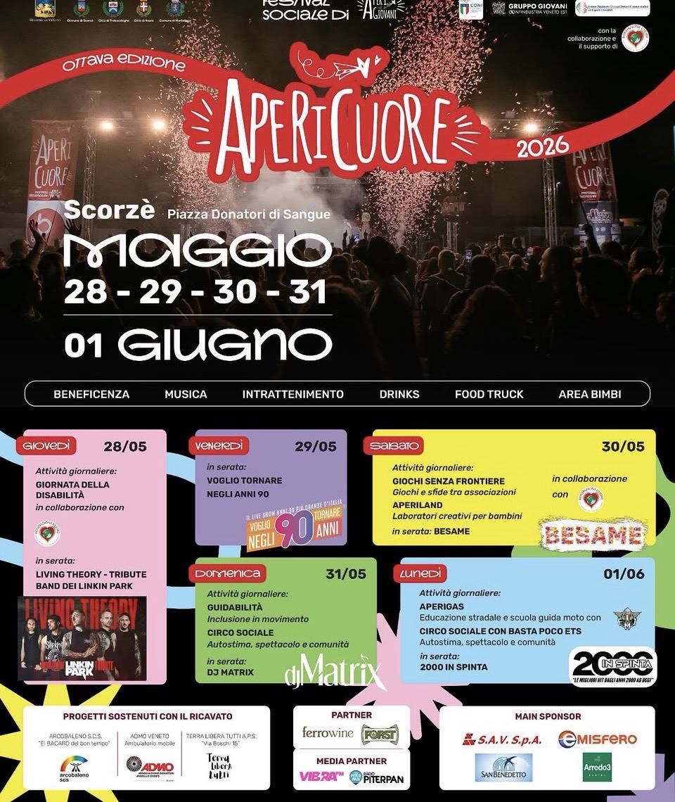 APERIGUORE