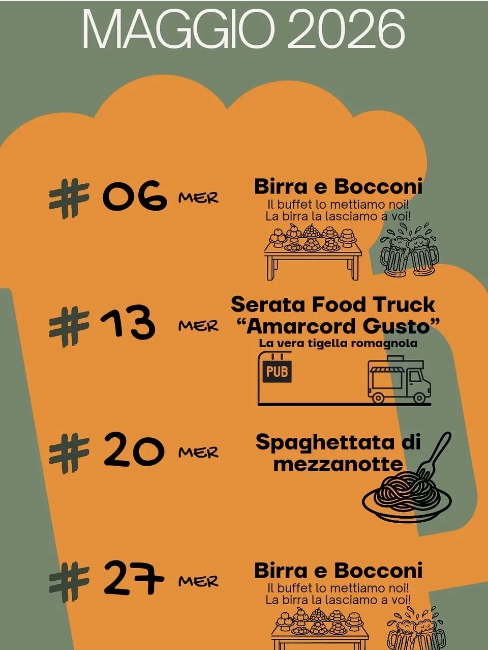 Birra e Bocconi