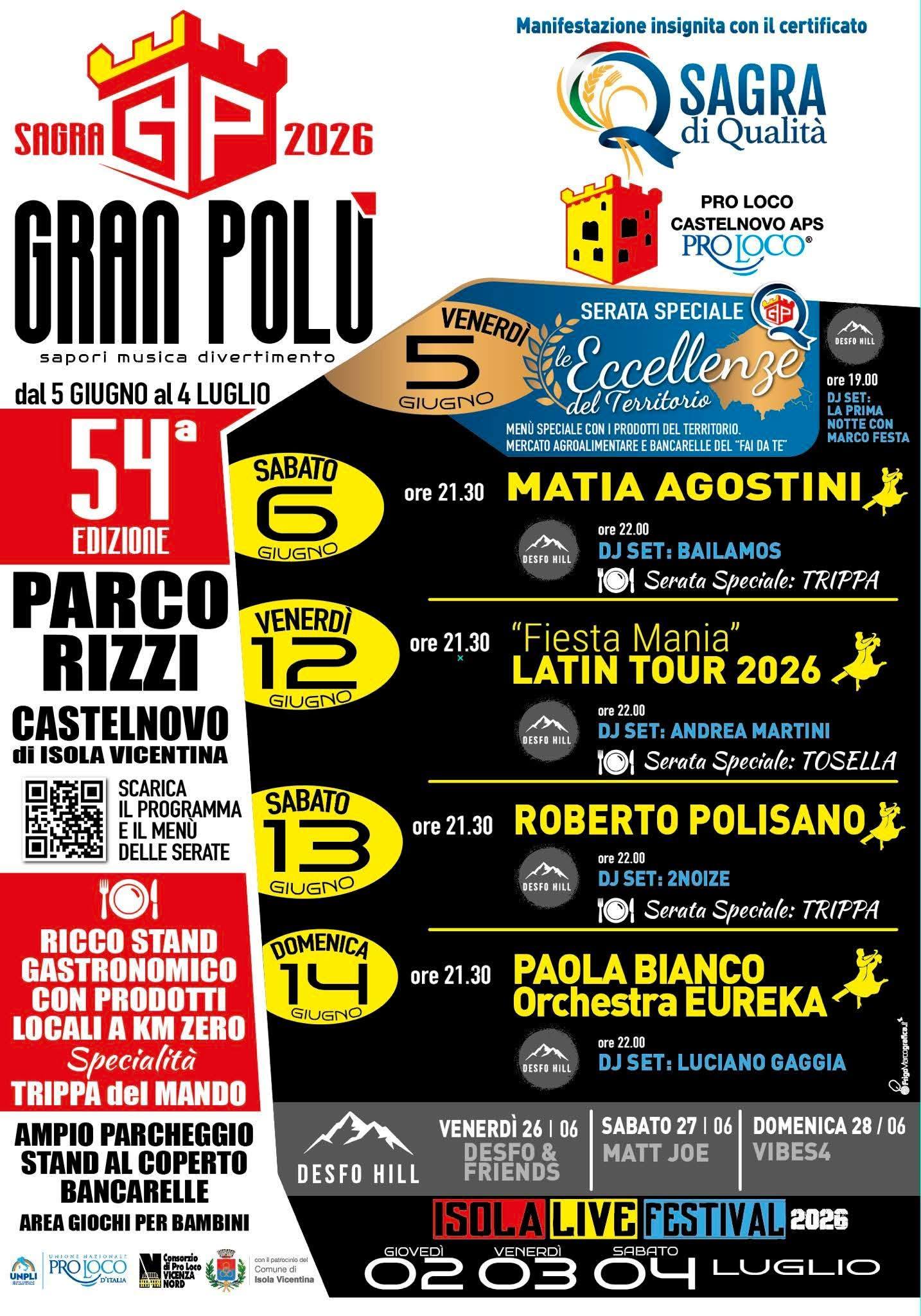 Gran Polu