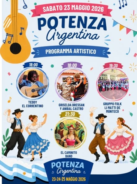Potenza Argentina