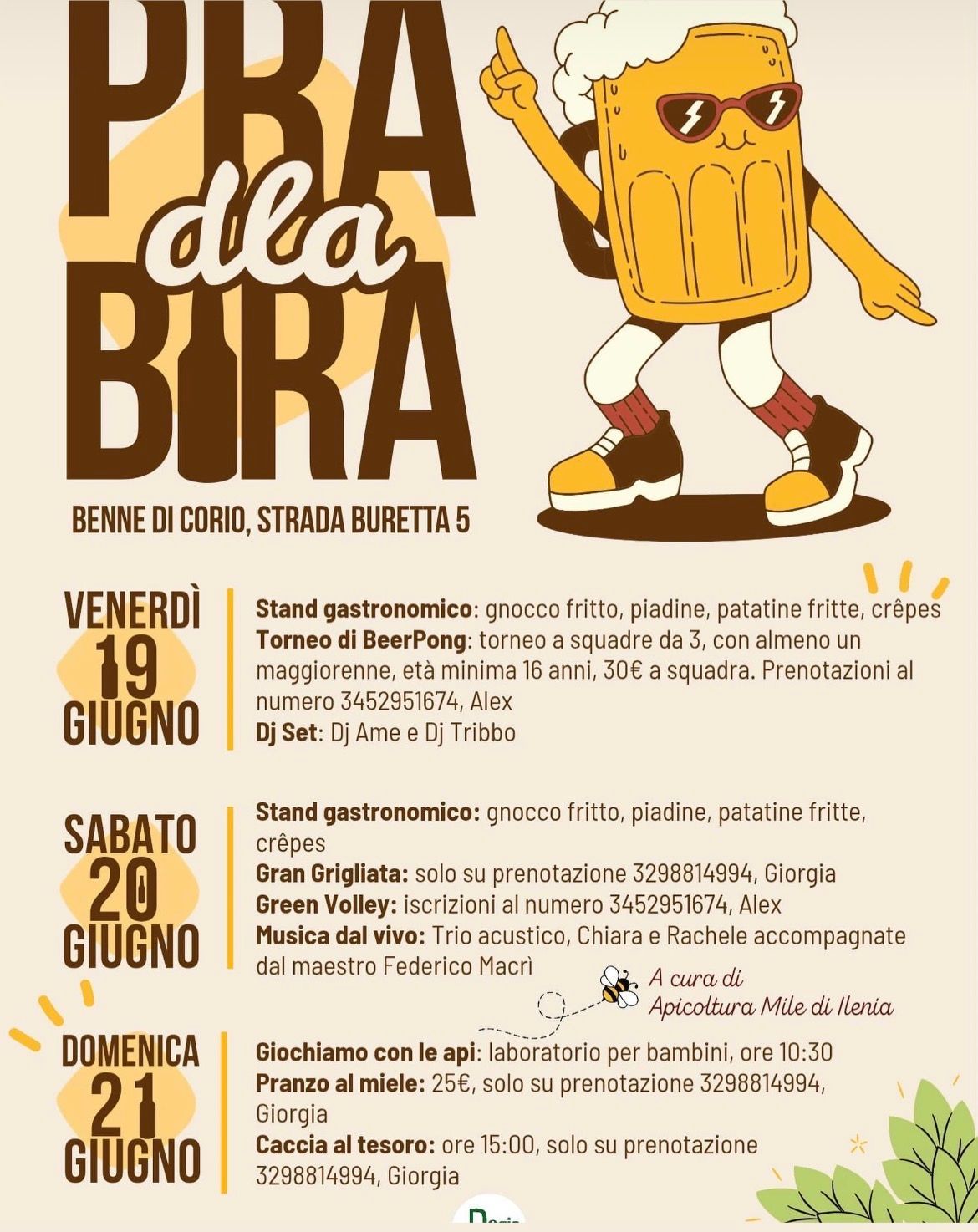 PRA dla BIRA